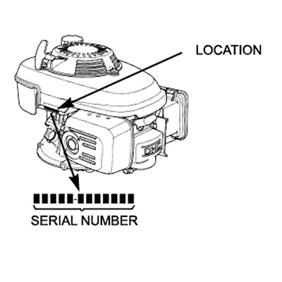 Engine serial number location honda #4