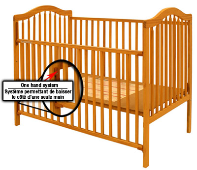 Archived Stork Craft Drop Side Cribs And Stork Craft Drop Side Cribs With Fisher Price Logo Recalls And Safety Alerts,How To Cut A Papaya Tree