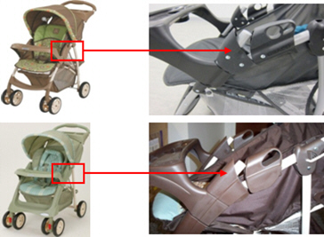 graco stroller folding mechanism