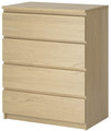 IKEA MALM Series Chests of Drawers (all colours: 3-drawer, 4-drawer, 5-drawer, 6-drawer)