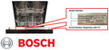 BOSCH dishwasher with model and serial number location